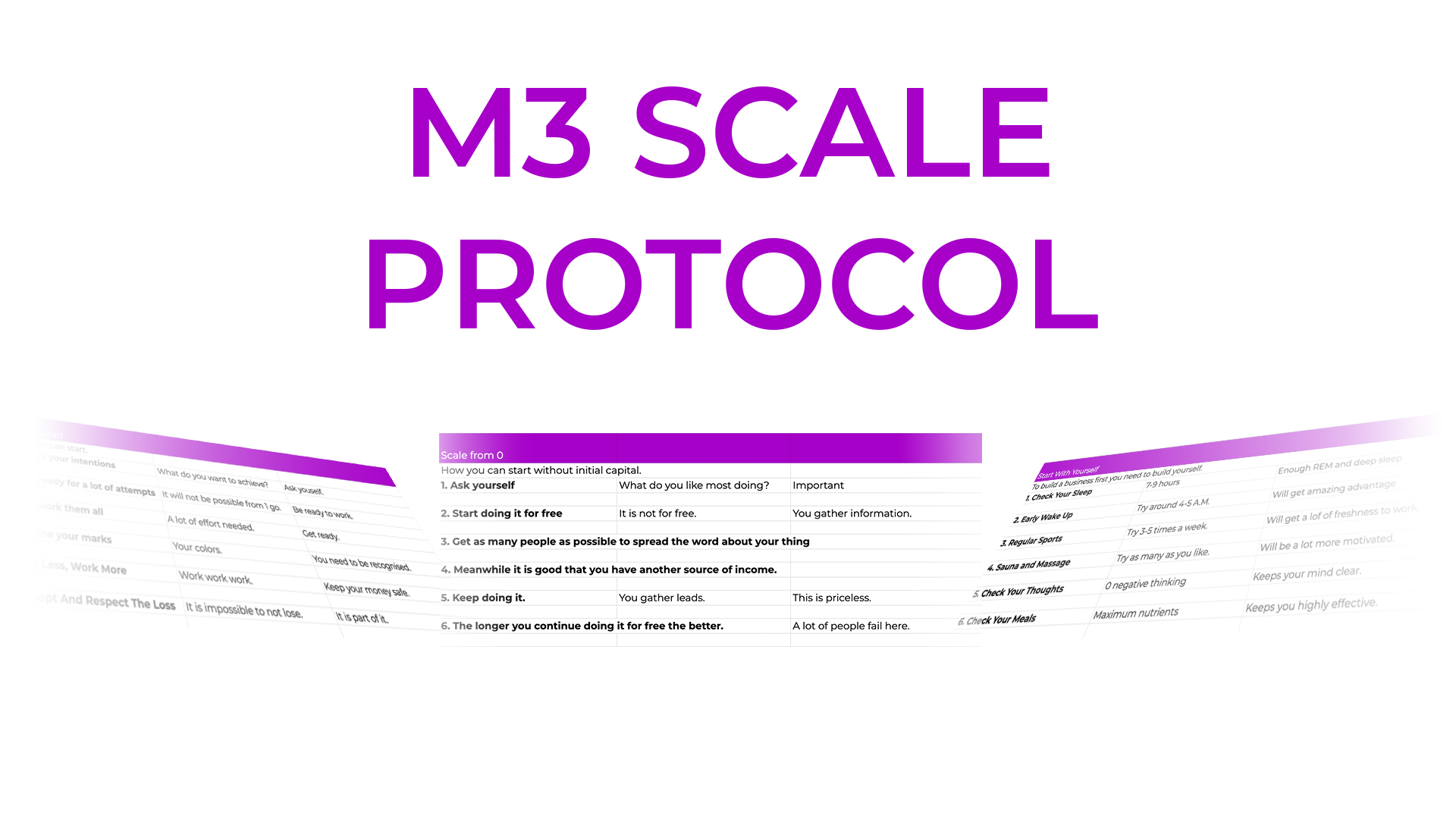 M3 Scale Protocol